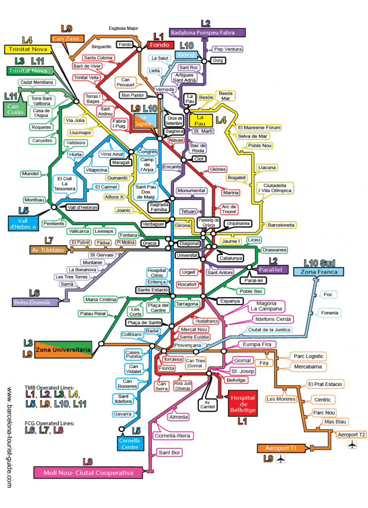 barcelona metro map 1