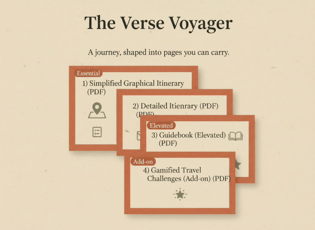 Custom itinerary service deliverables
